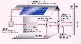 .ocn.ne.jp Ranoe