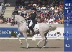 dressage.com Raskat