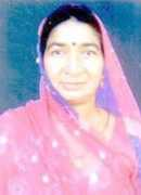 Ratdiya