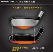 golf998.com Raylor