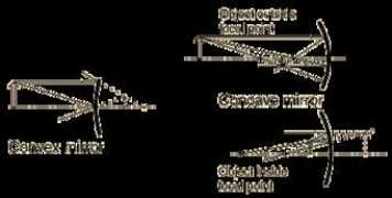 230nsc1.phy-astr.gsu.edu Raymir