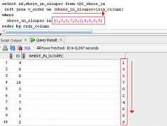 plsql.cz Razene