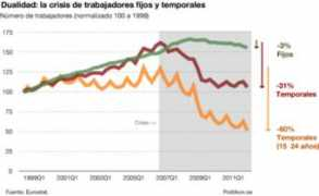 blogs.elpais.com Recaido