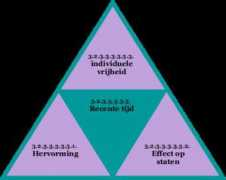 hegel.net Recente