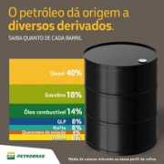 tribunadabahia.com.br Refino