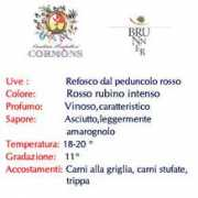 Refos
