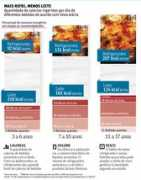 .folha.uol.com.br Refrigerantes