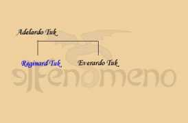 elfenomeno.com Reginard
