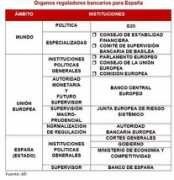 blogs.elpais.com Regulacion