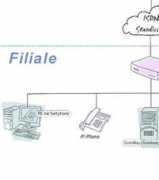 telefon-reisemann.de Reisemann