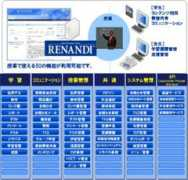 unisys.co.jp Renandi