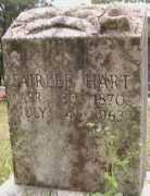 usgwtombstones.org Renzell