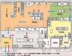nichiwadenki.co.jp Reout