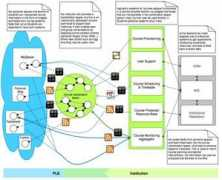 orfeu.org Representacoes