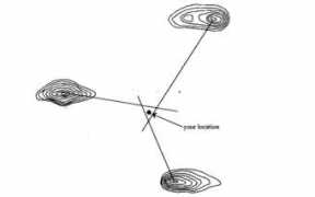 cibolasar.org Resect