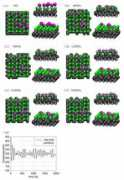 phys.nthu.edu.tw Resera