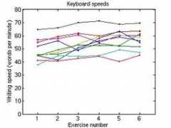 inference.phy.cam.ac.uk Resk