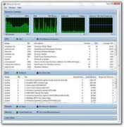 winportal.net Resmon