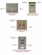 computing.cua.edu Resnet