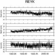 Reyk