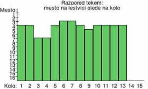 kapodol.com Reziki