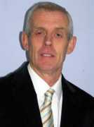 Riai