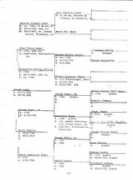 rootsweb.ancestry.com Richardine