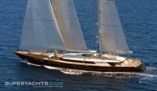 superyachts.com Riela