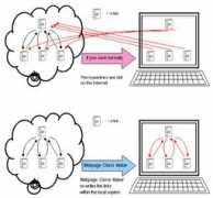 webpageclonemaker.com Riten
