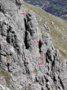 summitpost.org Rizieri
