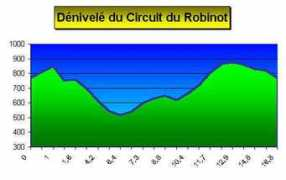 jeanmarc.holl.free.fr Robinot