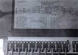 signalbox.org Rockdale