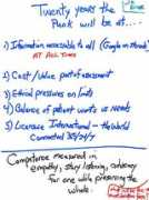 innovationlabs.com Rohak