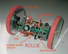 Rollie