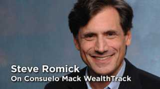 wealthtrack.libsyn.com Romick