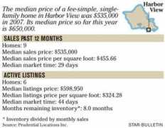 archives.starbulletin.com Ronck