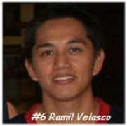 tirecenter.com.ph Rondael