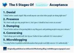 willatworklearning.com Rossian