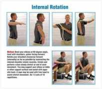 fitness.mercola.com Rotation