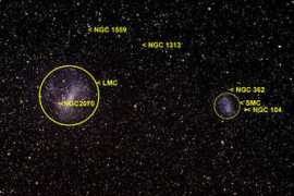 allthesky.com Rotulos