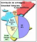 sauce.pntic.mec.es Rvalencia