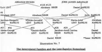 correctionhistory.org Rycken