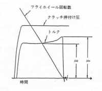 juntsu.co.jp Saeno
