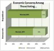 cbsnews.com Salvanto