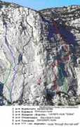 ns.mountain.ru Samoded