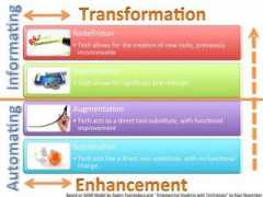 Samr