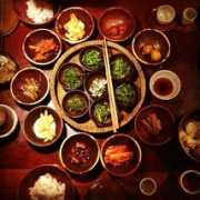 Sanchon