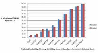 economics.ucsd.edu Sandera