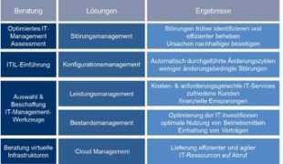 santix.eu Santix