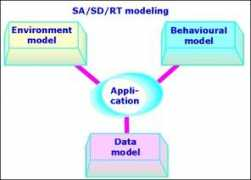 insoft.fi Saprin